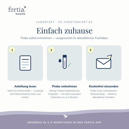 PCOS Pro – Hormon-Bluttest bei Symptomen wie Zyklusstörungen, Akne, Haarausfall