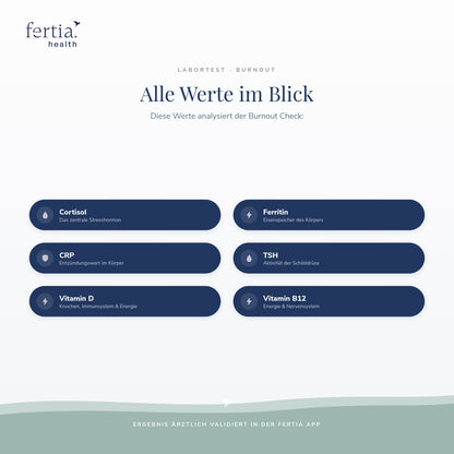 Burnout Check – Bluttest bei anhaltender Erschöpfung ( Test für zuhause )