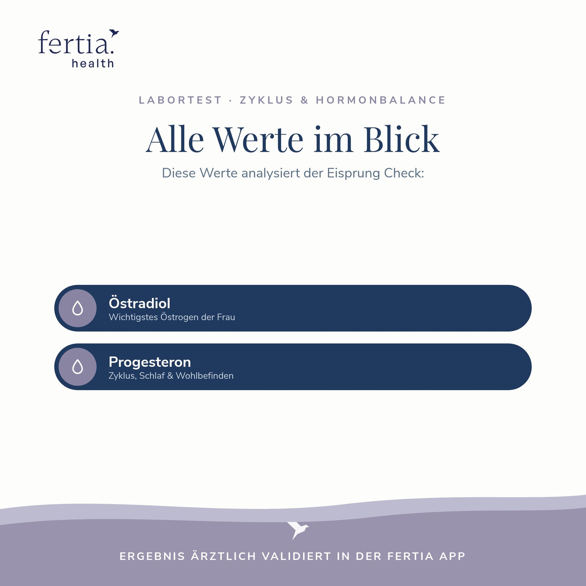 Übersicht der Laborwerte im Hormoncheck nach dem Eisprung