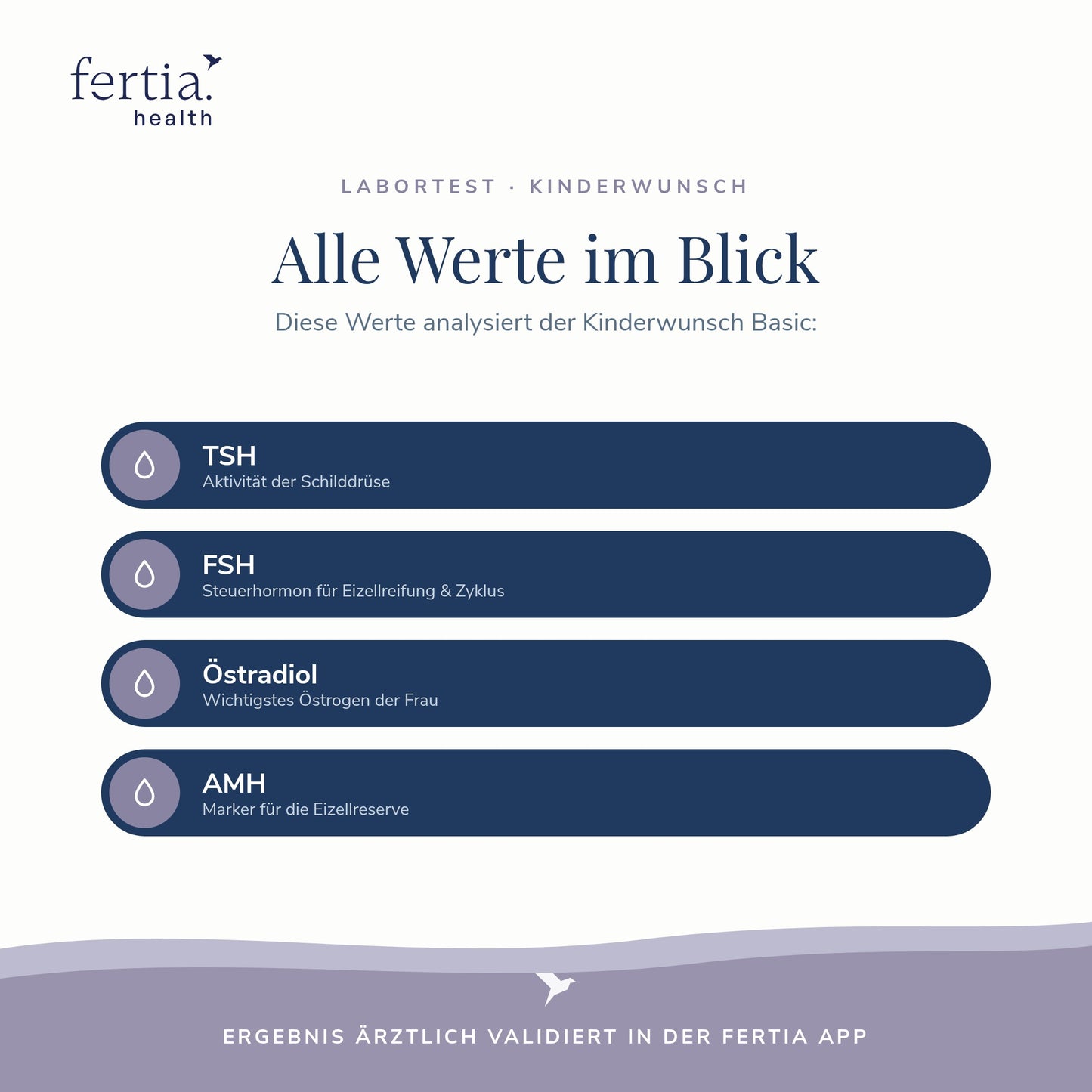 Kinderwunsch Check – Hormon-Bluttest für Frauen (Test für zuhause)