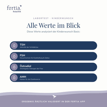 Kinderwunsch Check – Hormon-Bluttest für Frauen (Test für zuhause)