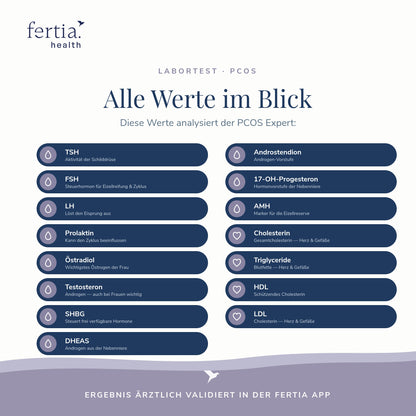 PCOS Pro – Hormon-Bluttest bei Symptomen wie Zyklusstörungen, Akne, Haarausfall