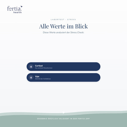 Stress Check – Cortisol-Bluttest (Test für zuhause)