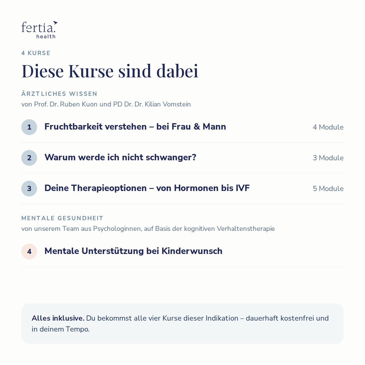 Kinderwunsch verstehen · Kurs in der Fertia App