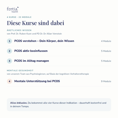 Zyklus & PCOS verstehen · Kurs in der Fertia App