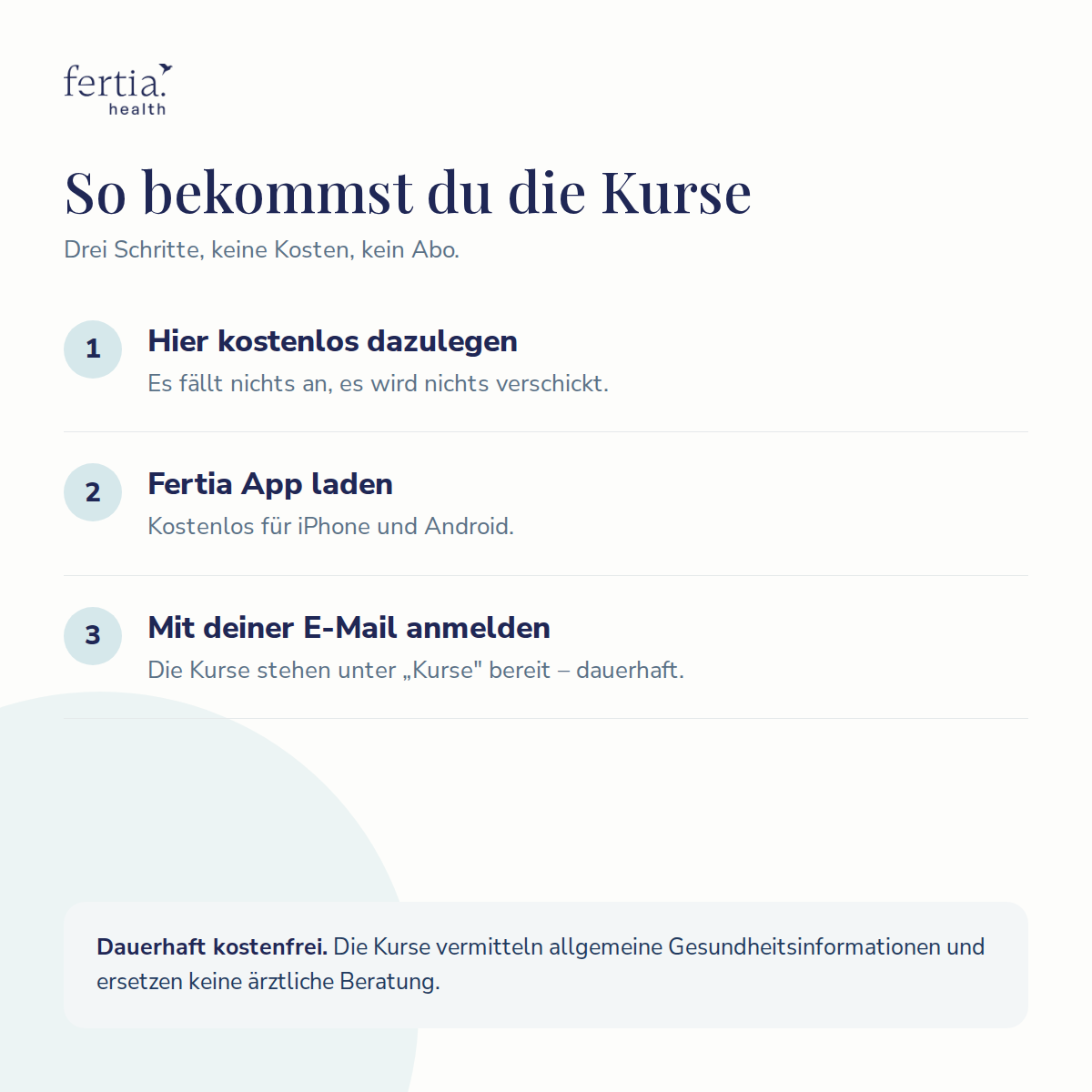 Zyklus & PCOS verstehen · Kurs in der Fertia App